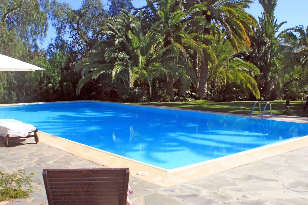 Finca Justus Frantz location